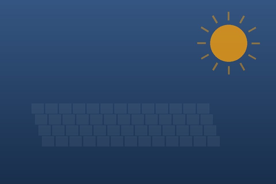 Zonnepanelen kosten België 2025